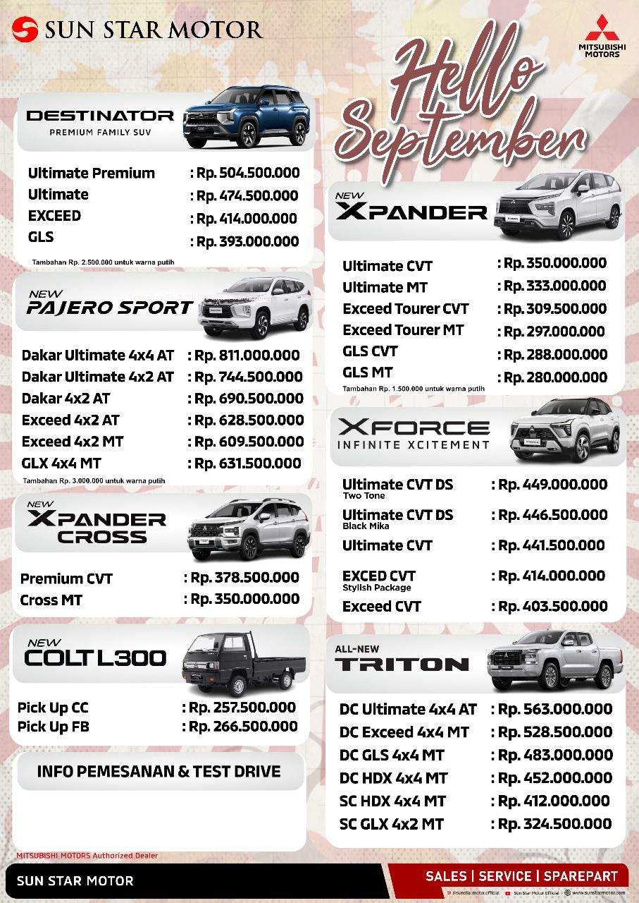 HARGA MITSUBISHI TERBARU